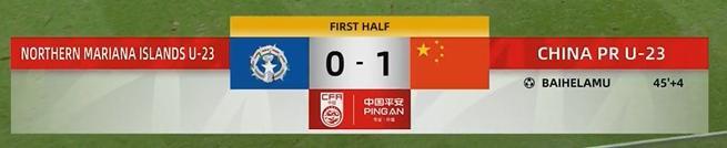 开云体育网页-媒体人热议U22国足半场1-0：辣眼睛啊！人人都不带射门靴？