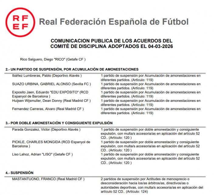 开云体育网页-皇马3名球员被禁赛，吕迪格膝击仍未被处罚，韦洛亚面临伤病挑战